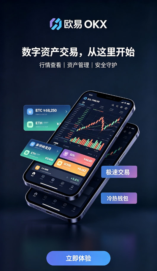 下载欧交易所最新app行情工具展示